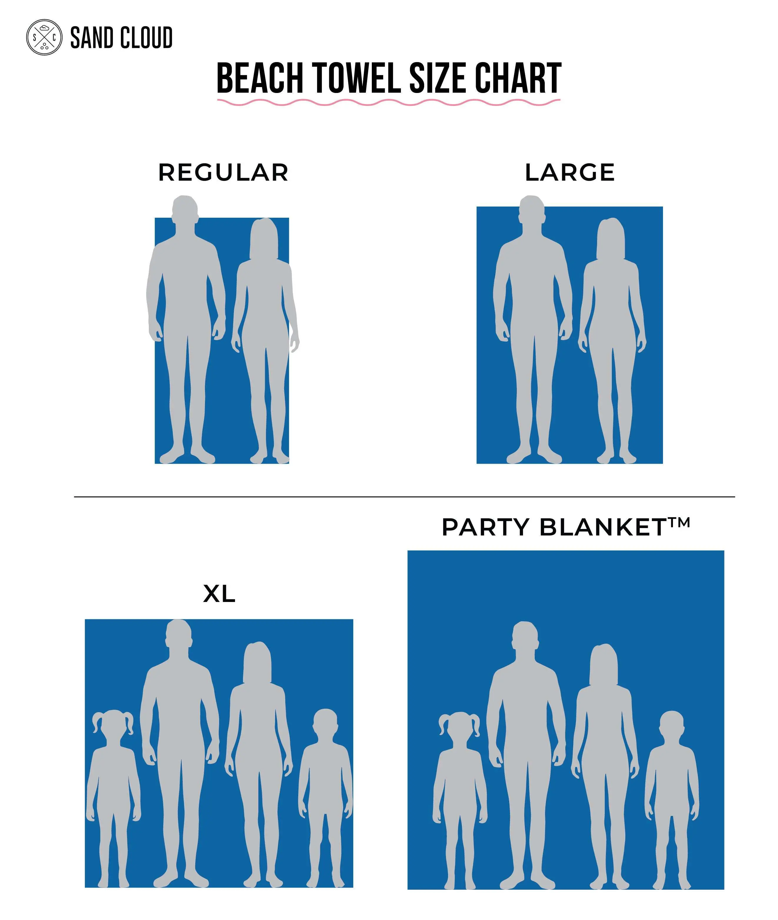 Moroccan Towel Teal | Sand Cloud - Image 5